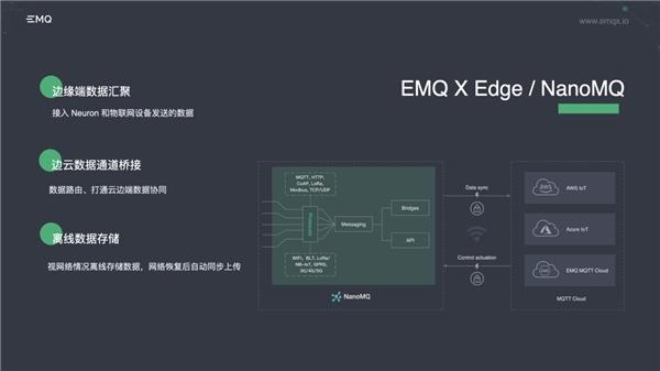 EMQ映云科技X邊緣社區(qū)：全球邊緣計算大會