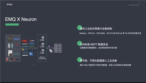 EMQ映云科技X邊緣社區(qū)：全球邊緣計算大會