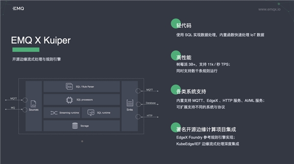 EMQ映云科技X邊緣社區(qū)：全球邊緣計算大會