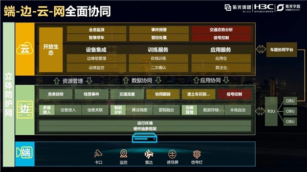 AI視覺亮劍，紫光華智&新華三聯(lián)合亮相2021交博會