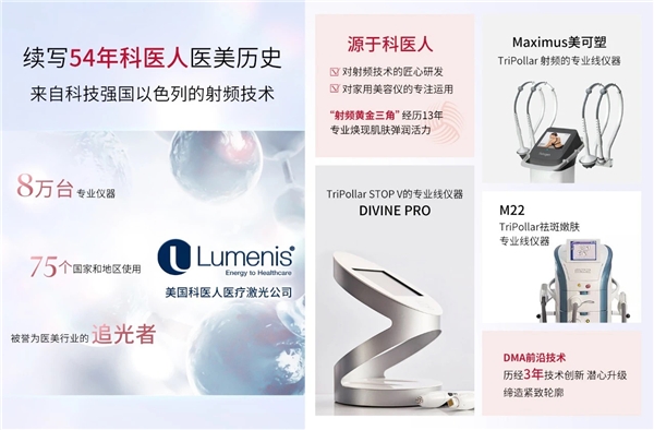 初普TriPollar出征2021美博會(huì)，新品火熱出圈