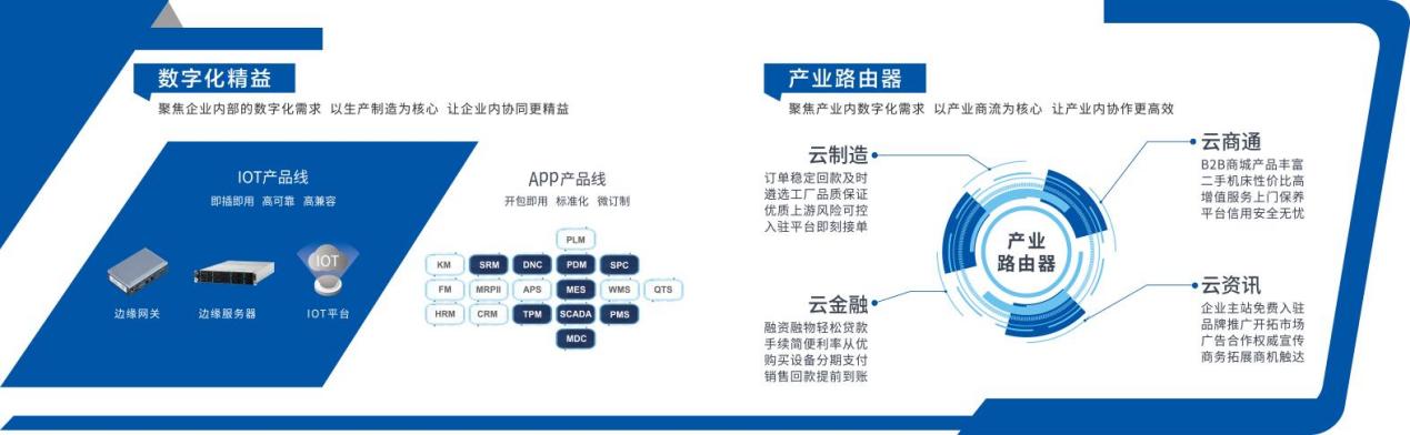 語禎5月深入寧波，攜手機(jī)加工企業(yè)促進(jìn)數(shù)字化轉(zhuǎn)型升級