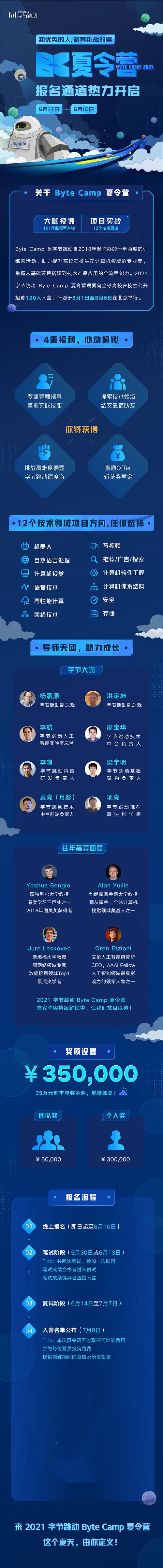 12個技術(shù)方向+獎學金升級 字節(jié)跳動2021夏令營免費報名