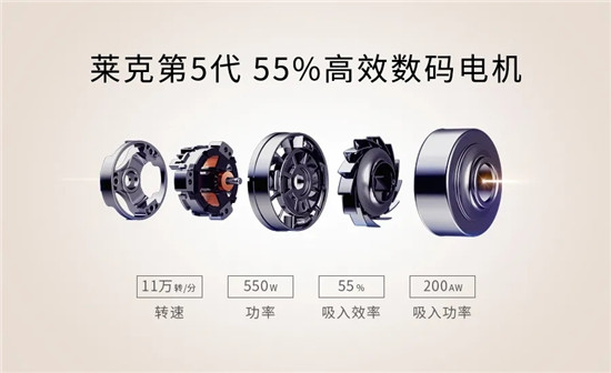 省心省力，打造高端品質(zhì)生活，萊克立式吸塵器你喜歡么？