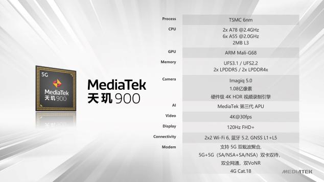 OPPO Reno6發(fā)布會(huì)日期官宣：首發(fā)天璣900，影像系統(tǒng)全面越級(jí)！
