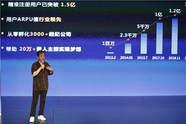 KK直播亮相2021中國直播與短視頻行業(yè)峰會(huì)，分享突圍和出海之路
