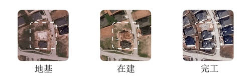 SecureWatch和人工智能為疫情期間更安全有效地監(jiān)控房地產開發(fā)提供助力