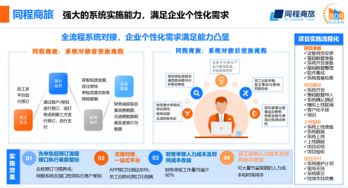 同程商旅攜手比達(dá)咨詢聯(lián)合發(fā)布商旅管理行業(yè)白皮書：《中國(guó)商旅管理行業(yè)研究報(bào)告2021》