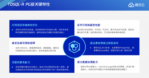 騰訊云發(fā)布首款全自研分布式分析型數(shù)據(jù)庫TDSQL-A 開放公有云服務(wù)