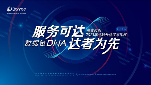 APM第一股預(yù)重構(gòu)智能運(yùn)維體系，博睿數(shù)據(jù)戰(zhàn)略升級(jí)發(fā)布會(huì)召開在即