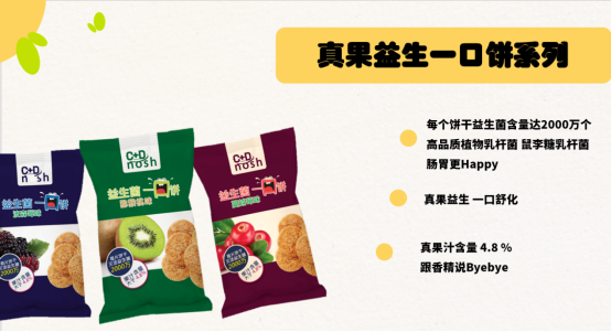 “益生元+益生菌”雙配方，C+D Nosh一口餅刷爆達(dá)人下午茶
