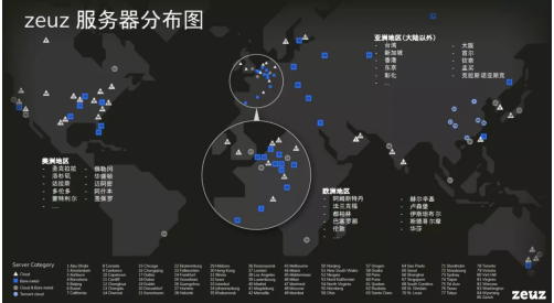 Steam上聯(lián)機(jī)游戲的服務(wù)器到底是誰(shuí)的？
