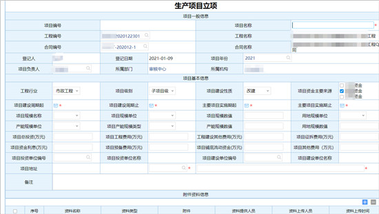 在工程咨詢(xún)行業(yè)：經(jīng)營(yíng)、生產(chǎn)數(shù)字化管理方案