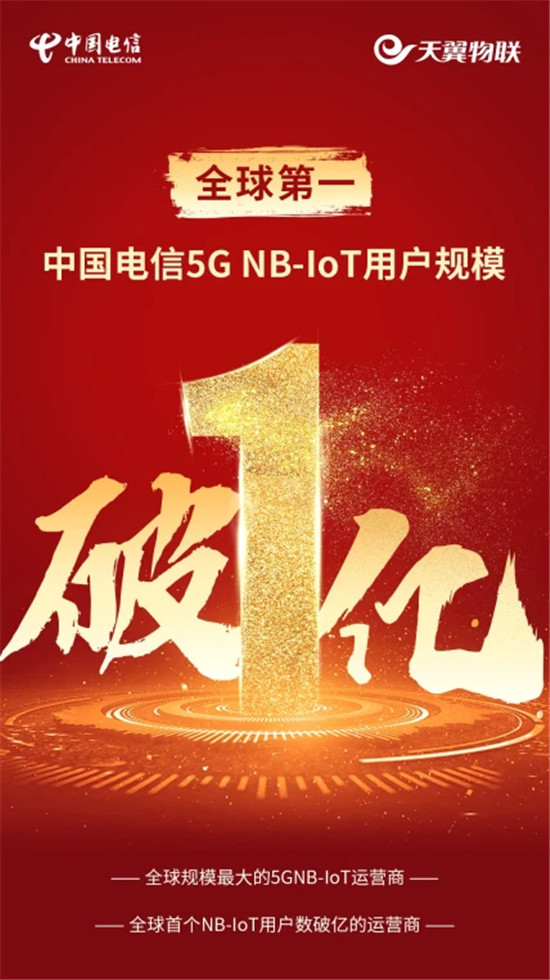 NB-IoT領(lǐng)域獨(dú)占鰲頭！ 中國(guó)電信聚合產(chǎn)業(yè)生態(tài)釋放5G物聯(lián)新價(jià)值