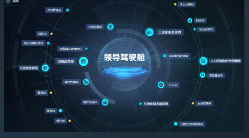 關鍵指標一鍵調(diào)取，海信AI黑科技為城市全面“體檢”