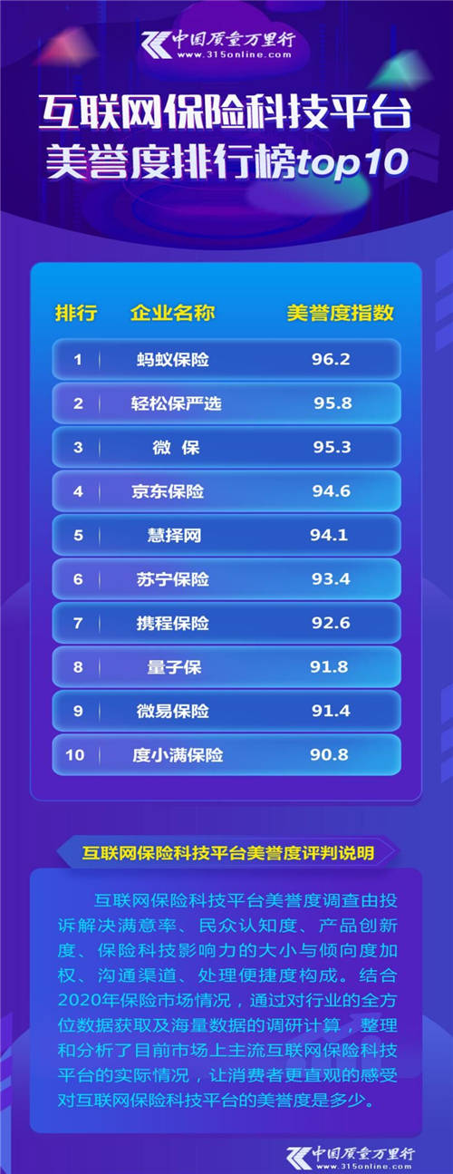 輕松集團提供技術支持的“醫(yī)保南通寶”來了!科技賦能，惠民萬家