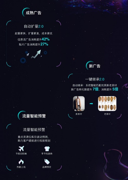 愛奇藝奇麟2.0升級背后：以技術直擊痛點、降本增效、深耕行業(yè)