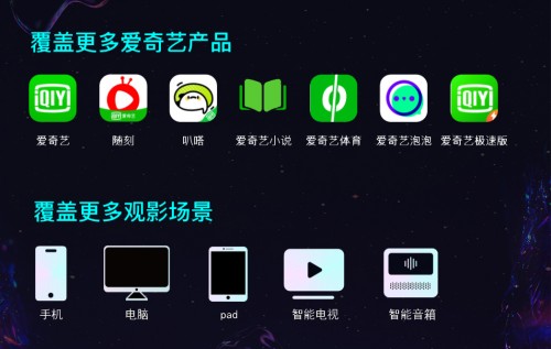 愛奇藝奇麟2.0升級背后：以技術直擊痛點、降本增效、深耕行業(yè)