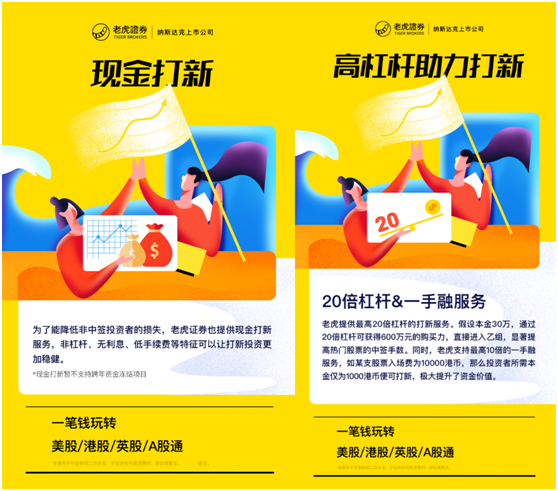 老虎證券：時代天使IPO，乘醫(yī)美東風(fēng)，享牙科黃金賽道，上市即王者！