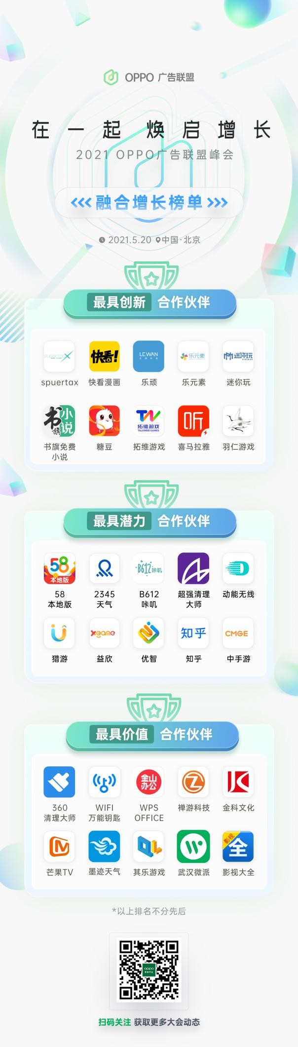 2021 OPPO廣告聯(lián)盟峰會(huì)圓滿舉辦丨擁抱聯(lián)盟新生態(tài)，打造融合增長(zhǎng)平臺(tái)