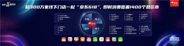 重磅福利打響年中家電消費大戰(zhàn) 京東618啟動暨趨勢發(fā)布會火熱來襲