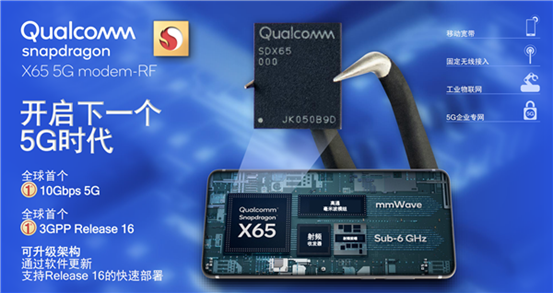 高通5G基帶升級(jí)放大招：驍龍X65支持整個(gè)社會(huì)的數(shù)字化轉(zhuǎn)型