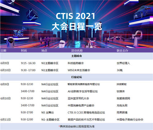“CTIS科技及創(chuàng)新大會”即將召開，云集行業(yè)大咖，共襄思想盛宴