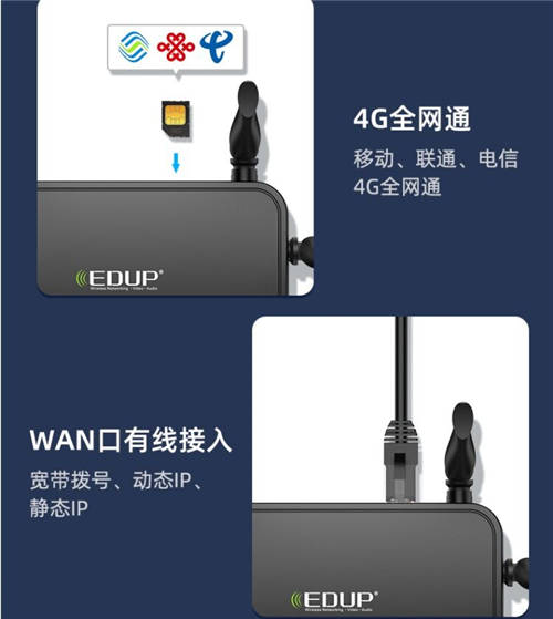 翼聯(lián)EDUP│愛(ài)上科普 關(guān)于4G路由器/隨身wifi的幾個(gè)關(guān)鍵性常識(shí)