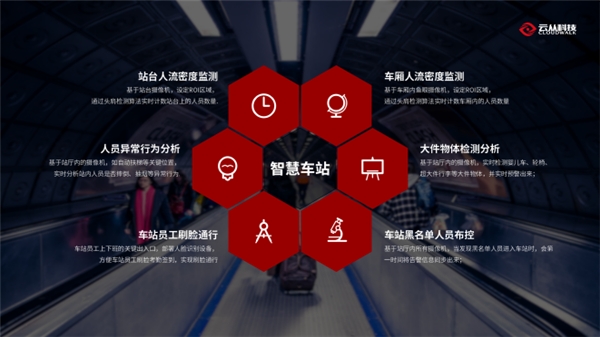 云從科技亮相2021中國(guó)智慧軌道交通大會(huì)，賦能城市軌交再升級(jí)