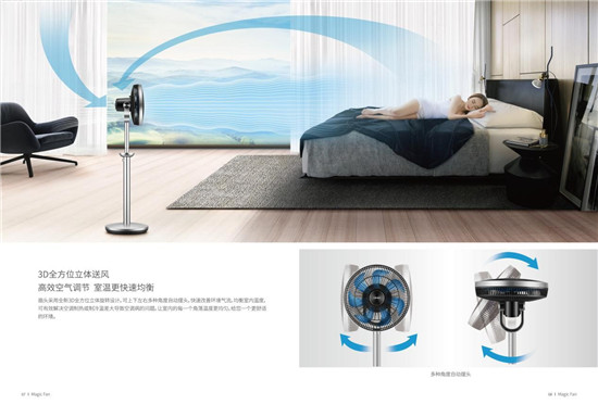 夏日福音——萊克F701空氣調(diào)節(jié)扇，引領(lǐng)解暑新風(fēng)尚