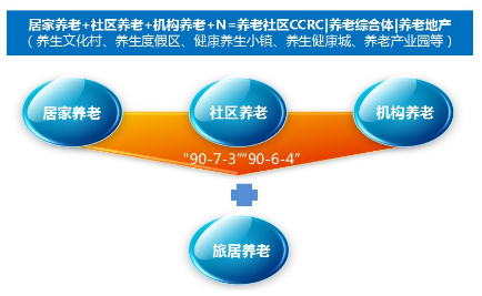 商業(yè)模式通羅百輝老師：如何規(guī)劃讓企業(yè)盈利10倍速增長的商業(yè)模式創(chuàng)新戰(zhàn)略？