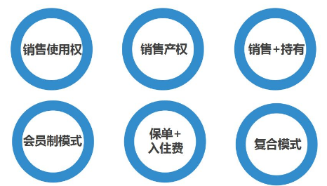 商業(yè)模式通羅百輝老師：如何規(guī)劃讓企業(yè)盈利10倍速增長的商業(yè)模式創(chuàng)新戰(zhàn)略？