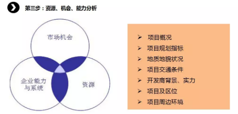 商業(yè)模式通羅百輝老師：如何規(guī)劃讓企業(yè)盈利10倍速增長的商業(yè)模式創(chuàng)新戰(zhàn)略？