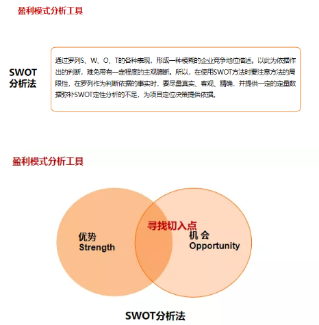 商業(yè)模式通羅百輝老師：如何規(guī)劃讓企業(yè)盈利10倍速增長的商業(yè)模式創(chuàng)新戰(zhàn)略？