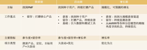 商業(yè)模式通羅百輝老師：如何規(guī)劃讓企業(yè)盈利10倍速增長的商業(yè)模式創(chuàng)新戰(zhàn)略？