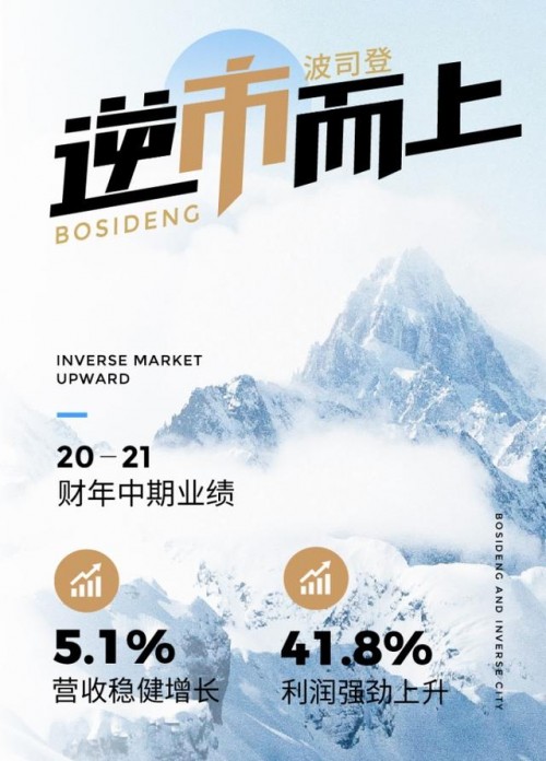 波司登銷量全球第一，聚焦全球市場(chǎng)需求