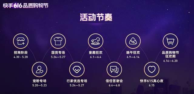 快手616品質(zhì)購物節(jié)打響，新手商家入局直播帶貨攻略來了！