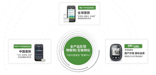 簽署戰(zhàn)略合作協(xié)議！微泰醫(yī)療與泰康保險集團(tuán)開啟戰(zhàn)略合作新征程！