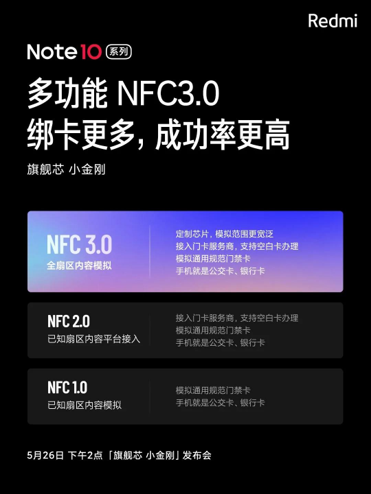 全球缺芯持續(xù)，Redmi note10除了配備一顆旗艦芯還能有啥