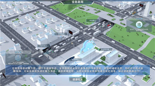 為最可愛(ài)的人，打造最有“AI”的路 