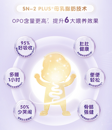 合生元羊奶粉換新升級，成就高品質(zhì)好選擇