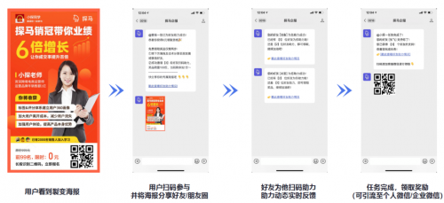 探馬SCRM是如何幫助企業(yè)提高營(yíng)銷效率的？
