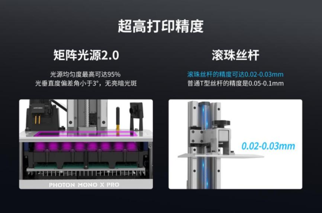 桌面級DLP！縱維立方與德州儀器（TI）共同發(fā)布3D打印新品