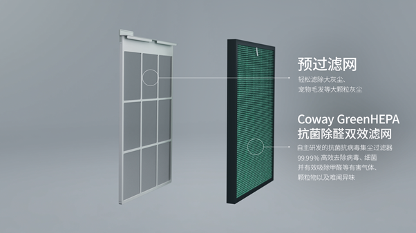 聽過‘裝飾型’空氣凈化器嗎？， Coway科唯怡art square， 5月底上市!