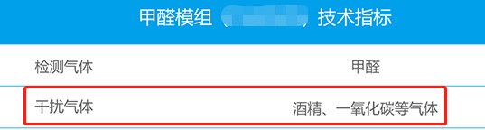 細節(jié)決定體驗 空氣凈化器不應只為“跑分”服務(wù)