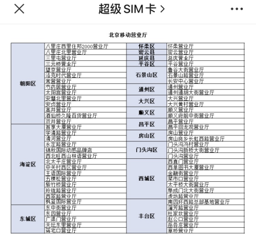 夏日熱銷！北京移動(dòng)上線5G超級(jí)SIM卡優(yōu)惠活動(dòng)