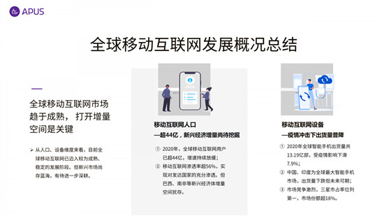 APUS：2020全球移動(dòng)互聯(lián)網(wǎng)市場(chǎng)報(bào)告
