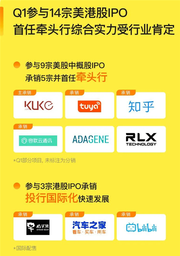 扎堆上市，IPO市場(chǎng)的最后瘋狂？
