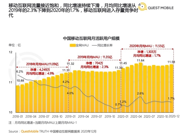 虧損是否可控？營收空間多大？深度解讀網(wǎng)易云音樂招股書