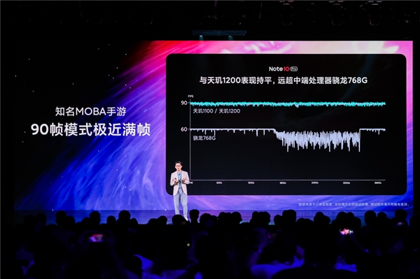 史上性能最強(qiáng)的Note，Redmi Note 10 Pro明日全渠道首銷特惠1499元起